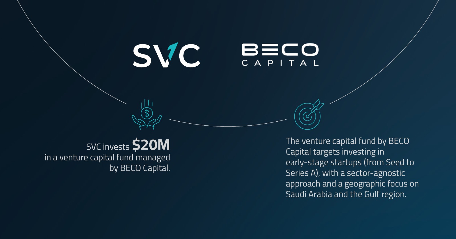 Saudi Venture Capital Invests $20M in a Venture Capital Fund by BECO Capital