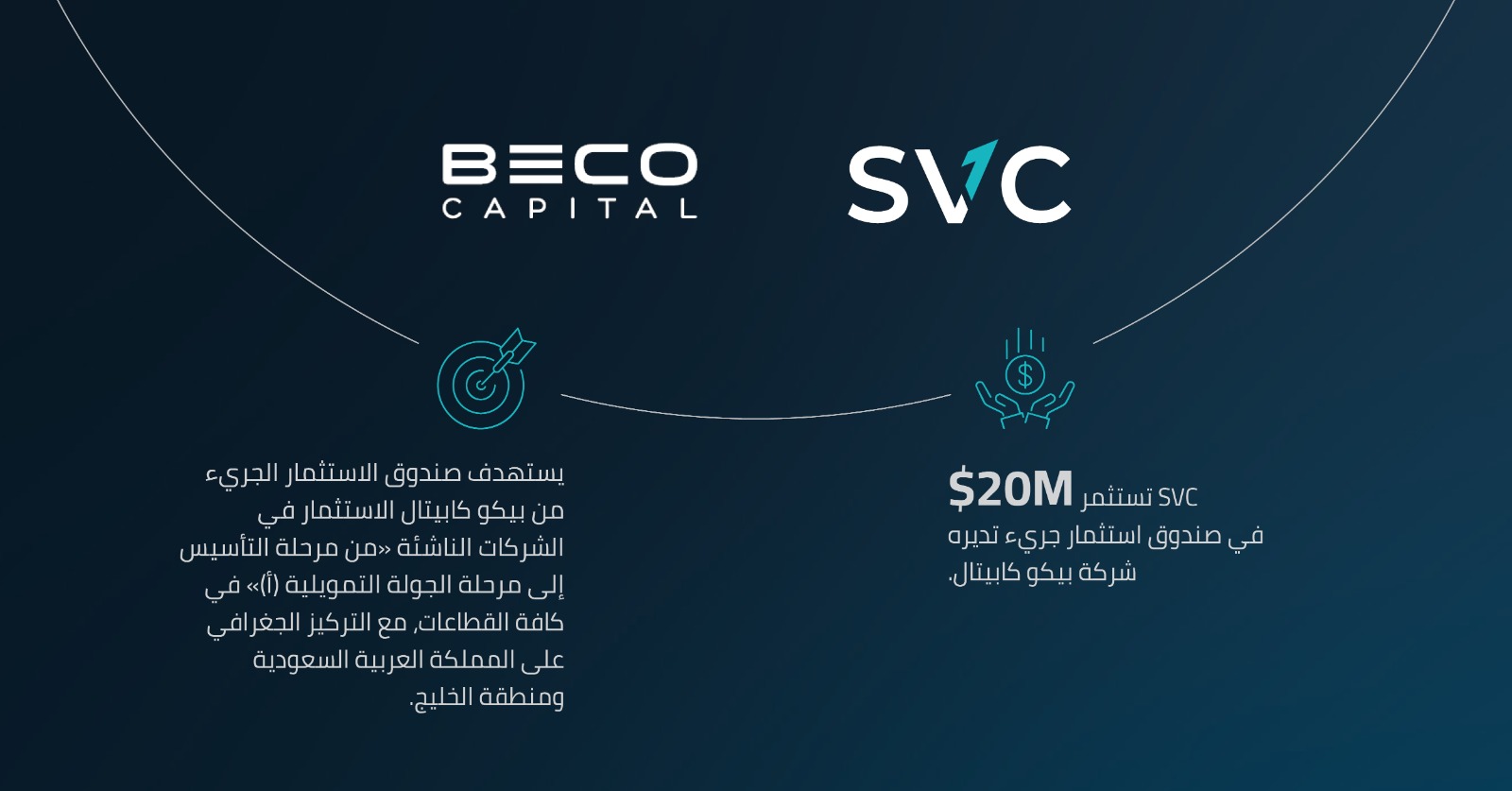 السعودية للاستثمار الجريء تستثمر 20 مليون دولار في صندوق بيكو كابيتال للاستثمار الجريء