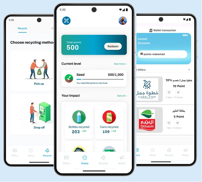 مؤسسة كوكاكولا تواصل دعمها لمشاريع إعادة التدوير بالتعاون مع مؤسسة البيئة والتكنولوجيا العالمية والشركة السعودية التقنية الناشئة “ليسر آب”